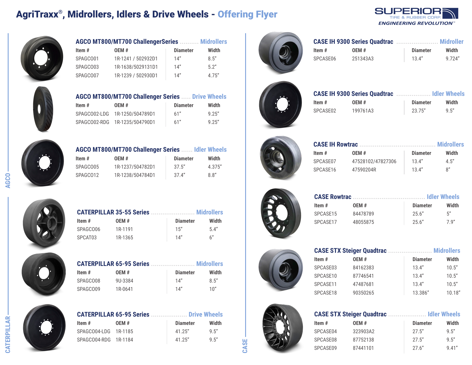 AgriTraxx poly midrollers, idlers and drive wheels offering flyer page 1