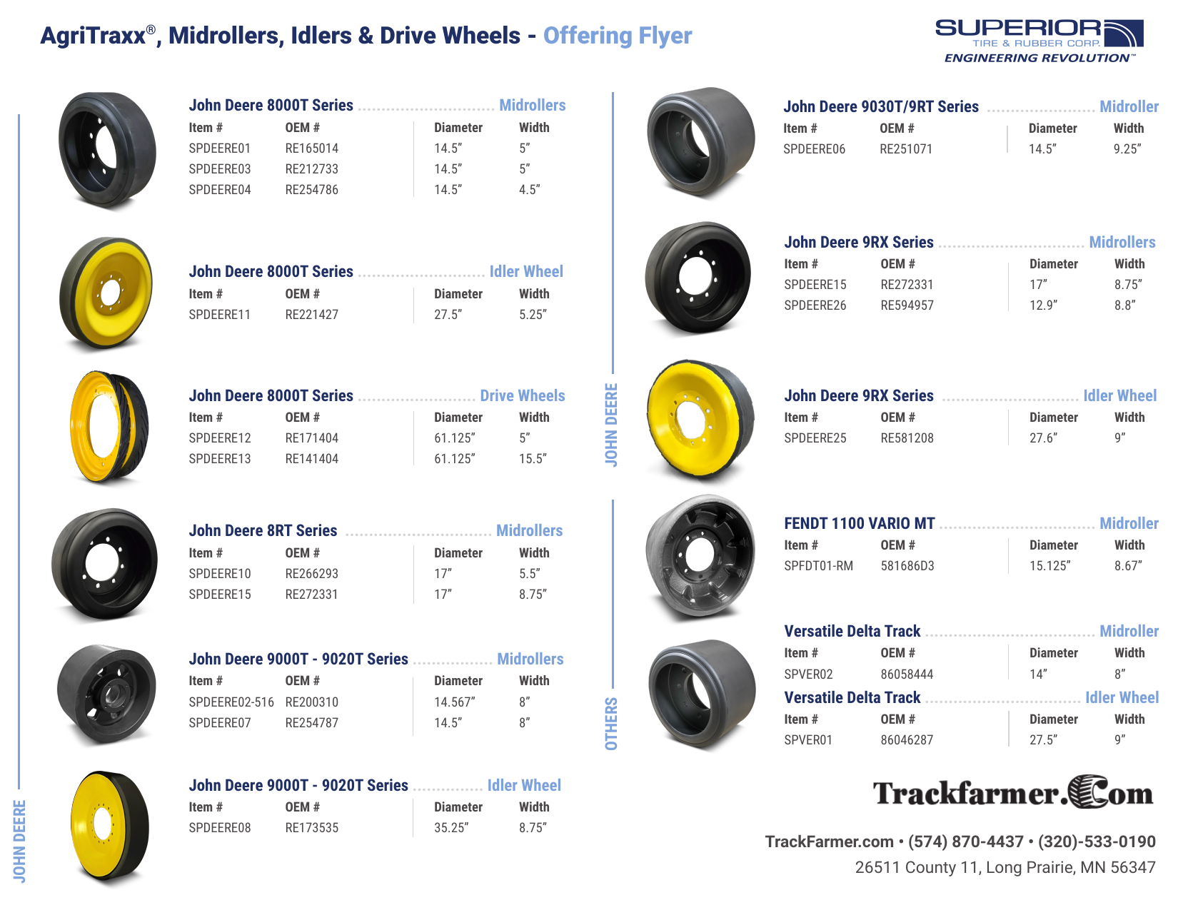 AgriTraxx poly midrollers, idlers and drive wheels offering flyer page 2